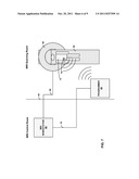 COORDINATION OF FUNCTIONAL MRI SCANNING AND ELECTRICAL STIMULATION THERAPY diagram and image