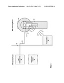 COORDINATION OF FUNCTIONAL MRI SCANNING AND ELECTRICAL STIMULATION THERAPY diagram and image