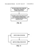 COORDINATION OF FUNCTIONAL MRI SCANNING AND ELECTRICAL STIMULATION THERAPY diagram and image