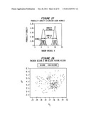 Patient-Specific Seizure Onset Detection System diagram and image