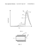 NEEDLELESS INJECTOR diagram and image