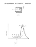 NEEDLELESS INJECTOR diagram and image