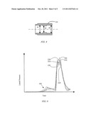 NEEDLELESS INJECTOR diagram and image