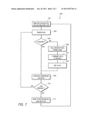 REMOTE FOLLOW-UP AUTOMATICITY WITH INTELLIGENT DATA DOWNLOAD RESTRICTIONS diagram and image
