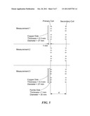 Inductive Link with Ferrite Sheets diagram and image