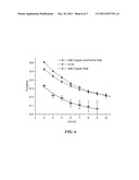 Inductive Link with Ferrite Sheets diagram and image