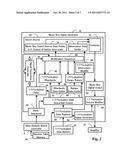 Electronic Music Box diagram and image