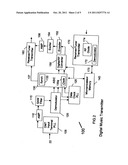 WIRELESS ENVIRONMENT METHOD AND APPARATUS diagram and image