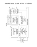 POWER CONTROL METHOD, AND POWER CONTROL APPARATUS diagram and image