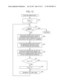 POWER CONTROL METHOD, AND POWER CONTROL APPARATUS diagram and image