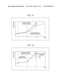 POWER CONTROL METHOD, AND POWER CONTROL APPARATUS diagram and image