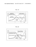 POWER CONTROL METHOD, AND POWER CONTROL APPARATUS diagram and image