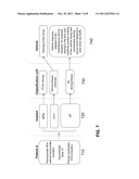 CONTROL DEVICE FOR COMMUNICATION WITH A MEDICAL IMPLANT AND A MACHINE diagram and image