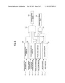 ENGINE CONTROLLER OF HYBRID VEHICLE diagram and image