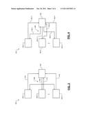 METHOD TO ENSURE SAFETY INTEGRITY OF A MICROPROCESSOR OVER A DISTRIBUTED     NETWORK FOR AUTOMOTIVE APPLICATIONS diagram and image