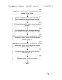 Mobile Data Loader for Aircraft Wireless Data Communications diagram and image