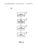 Method for data communication between a vehicle and fuel pump diagram and image