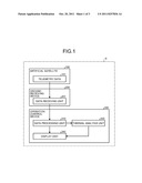 OPERATION CONTROL DEVICE diagram and image