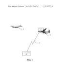 METHOD AND SYSTEM TO AUTOMATICALLY GENERATE A CLEARANCE REQUEST TO DEVIATE     FROM A FLIGHT PLAN diagram and image