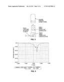 MOBILE UNIT AND SYSTEM HAVING INTEGRATED MAPPING, COMMUNICATIONS AND     TRACKING diagram and image