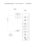 Differential Filtering of Genetic Data diagram and image