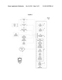 Differential Filtering of Genetic Data diagram and image