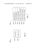 Quantification of condition indicators in the presence of synchronous     noise diagram and image