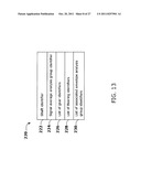 Quantification of condition indicators in the presence of synchronous     noise diagram and image