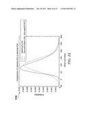 Quantification of condition indicators in the presence of synchronous     noise diagram and image