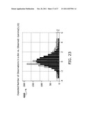 Quantification of condition indicators in the presence of synchronous     noise diagram and image