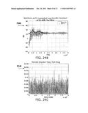 Quantification of condition indicators in the presence of synchronous     noise diagram and image