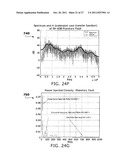 Quantification of condition indicators in the presence of synchronous     noise diagram and image