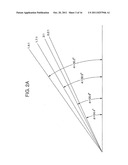 METHOD OF ESTIMATING THE VOLUMETRIC CARRYING CAPACITY OF A TRUCK BODY diagram and image