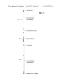 METHOD AND TOOL FOR DETERMINATION OF FRACTURE GEOMETRY IN SUBTERRANEAN     FORMATIONS BASED ON IN-SITU NEUTRON ACTIVATION ANALYSIS diagram and image