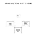 METHOD AND TOOL FOR DETERMINATION OF FRACTURE GEOMETRY IN SUBTERRANEAN     FORMATIONS BASED ON IN-SITU NEUTRON ACTIVATION ANALYSIS diagram and image