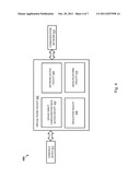 VIRTUAL SMART PHONE diagram and image