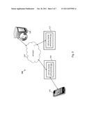 VIRTUAL SMART PHONE diagram and image