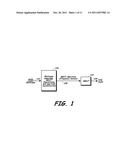 AUDIO SIGNAL LOUDNESS DETERMINATION AND MODIFICATION IN THE FREQUENCY     DOMAIN diagram and image