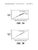 AUDIO SIGNAL LOUDNESS DETERMINATION AND MODIFICATION IN THE FREQUENCY     DOMAIN diagram and image