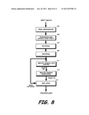 AUDIO SIGNAL LOUDNESS DETERMINATION AND MODIFICATION IN THE FREQUENCY     DOMAIN diagram and image