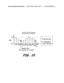 AUDIO SIGNAL LOUDNESS DETERMINATION AND MODIFICATION IN THE FREQUENCY     DOMAIN diagram and image