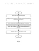 Pharmacy Product Inventory Control or Redistribution diagram and image