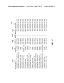 Pharmacy Product Inventory Control or Redistribution diagram and image