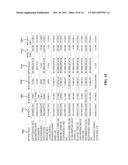 Pharmacy Product Inventory Control or Redistribution diagram and image