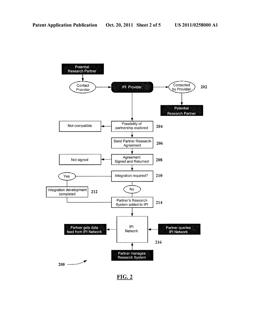 SYSTEM AND METHOD FOR RECRUITING PATIENTS FOR MEDICAL RESEARCH ACROSS A     VAST PATIENT POPULATION - diagram, schematic, and image 03
