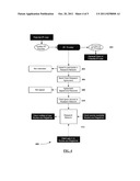 SYSTEM AND METHOD FOR RECRUITING PATIENTS FOR MEDICAL RESEARCH ACROSS A     VAST PATIENT POPULATION diagram and image