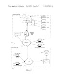 Systems and Methods for Shared Task Management diagram and image