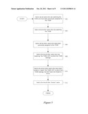 Systems and Methods for Shared Task Management diagram and image