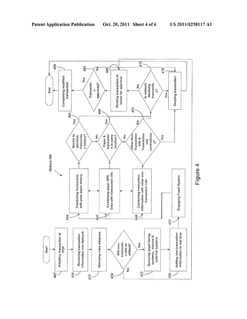 MODIFICATION OF PAYMENT TRANSACTIONS IN REAL-TIME BASED UPON EXTERNAL DATA     SOURCE - diagram, schematic, and image 05