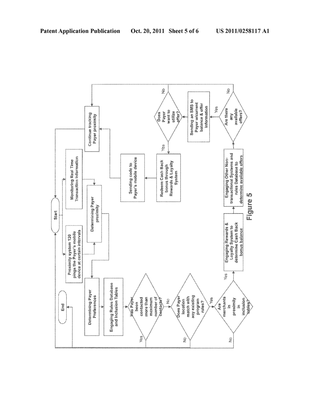 MODIFICATION OF PAYMENT TRANSACTIONS IN REAL-TIME BASED UPON EXTERNAL DATA     SOURCE - diagram, schematic, and image 06